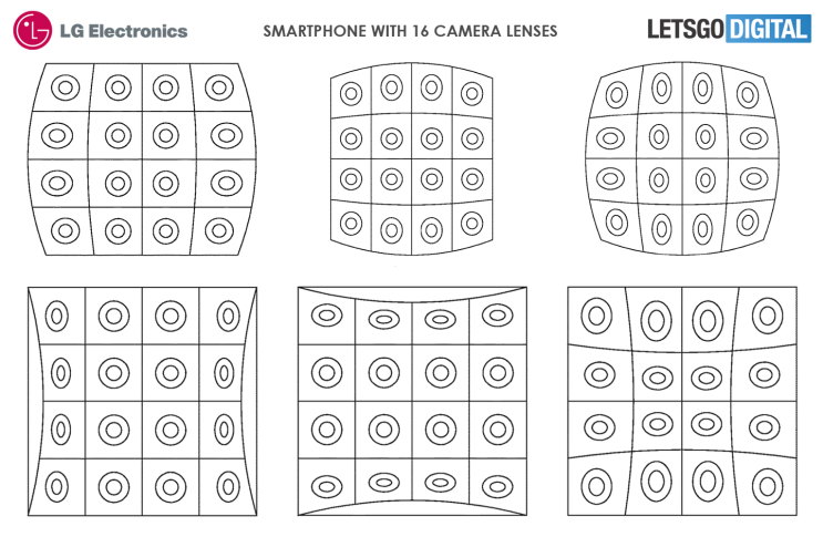 פטנט של LG מציג: סמארטפון עם 16 מצלמות אחוריות